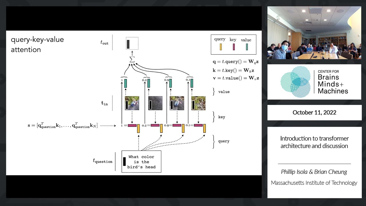 Introduction to transformer architecture and discussion