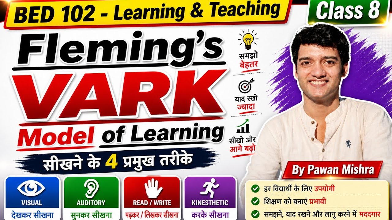 Fleming’s VARK Model of Learning | Styles of Learners | Learning & Teaching | By Pawan Mishra |
