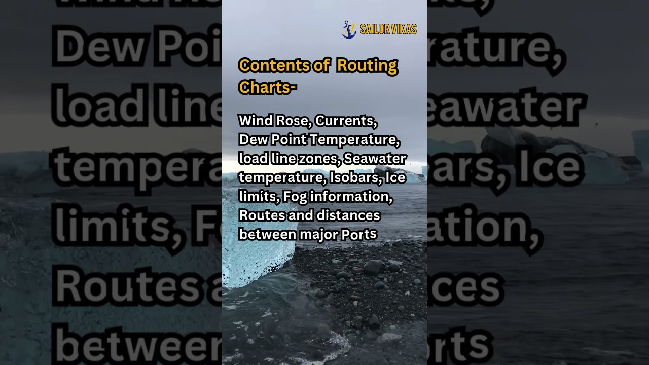 What&rsquo;s Inside a Routing Chart? 🗺️ | Essential for Ship Navigation 🚢 #Shorts