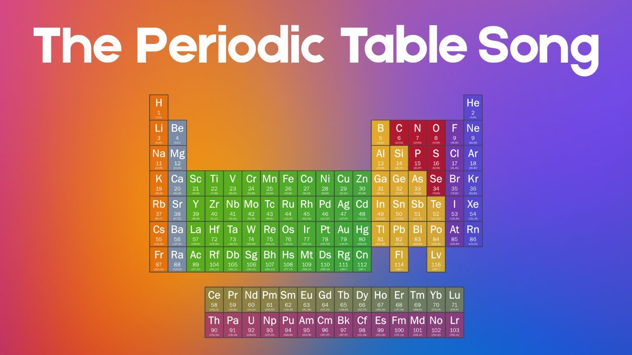 KPOP Periodic Table Song (1-40) | Popedu #kpop