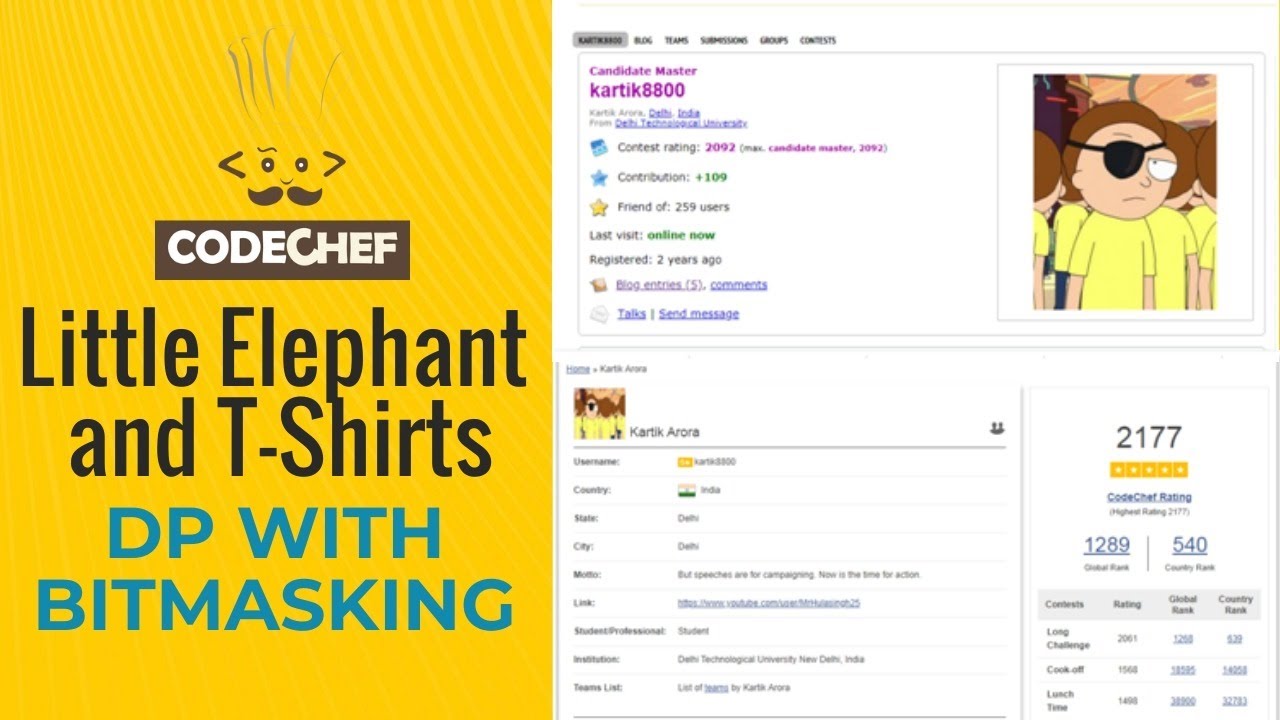 DP with Bitmasking | Codechef | Little Elephants and T-Shirts