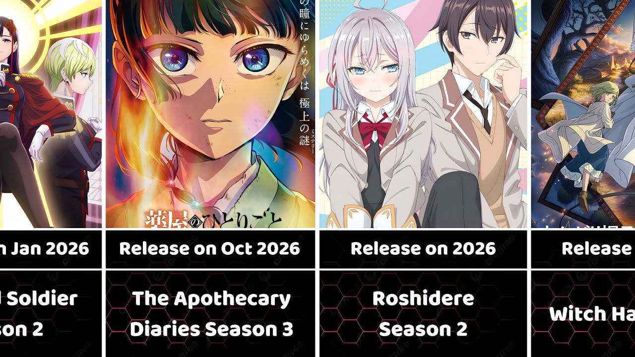 All Upcoming Anime of 2026