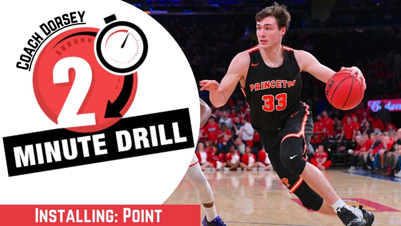 How To Install: POINT (Princeton Offense)