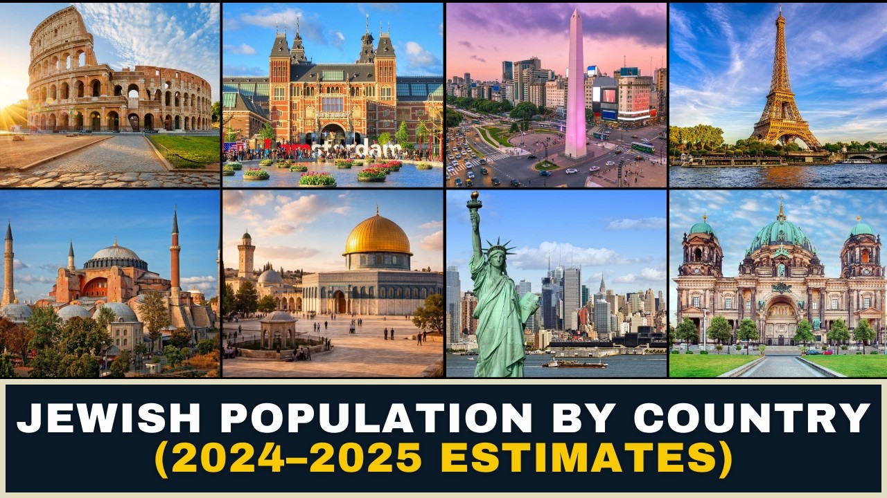 Jewish Population By Country (2024–2025 Estimates) #population #judaism #jewish
