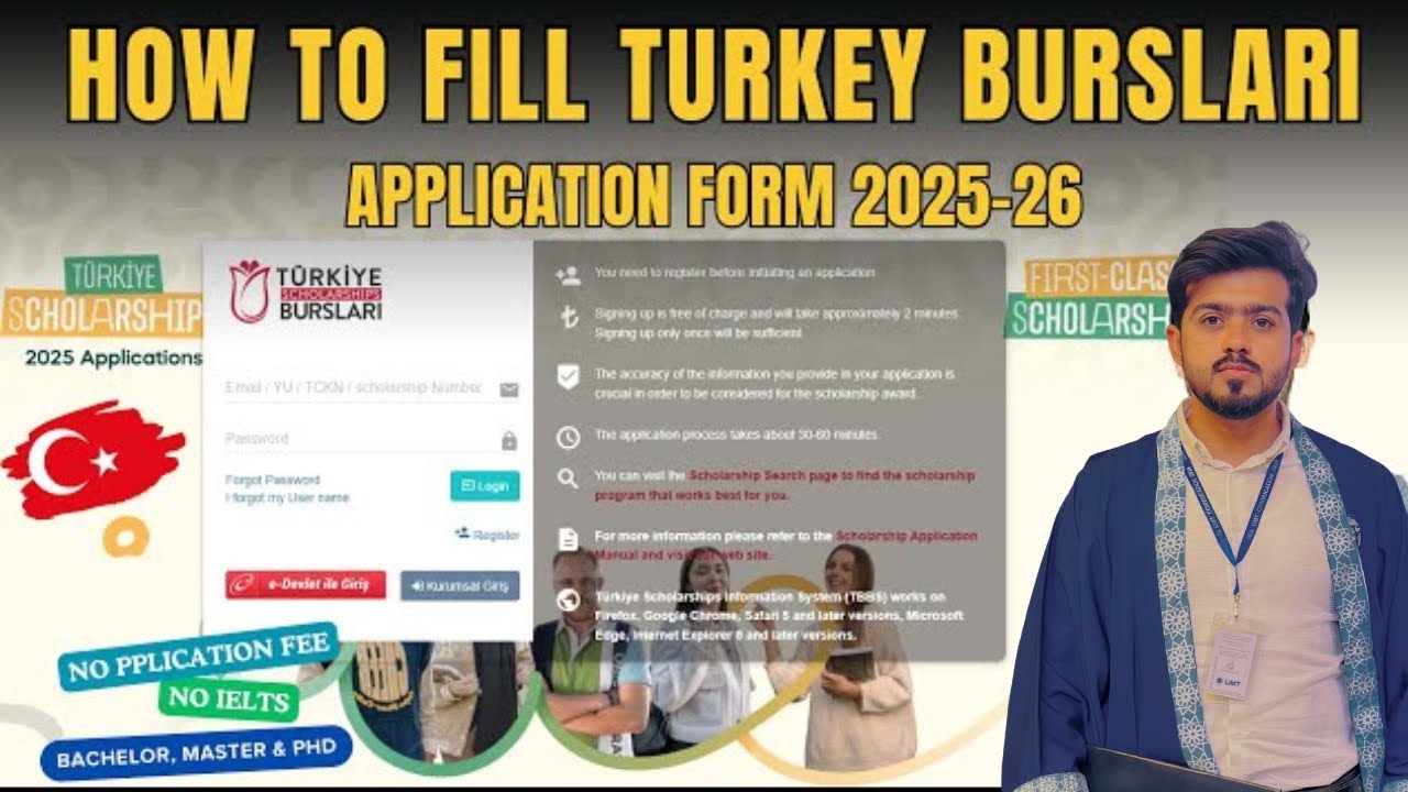 Turkey Burslari Scholarship 2026 🇹🇷 | Fully Funded BS, MS & PhD | How to Apply