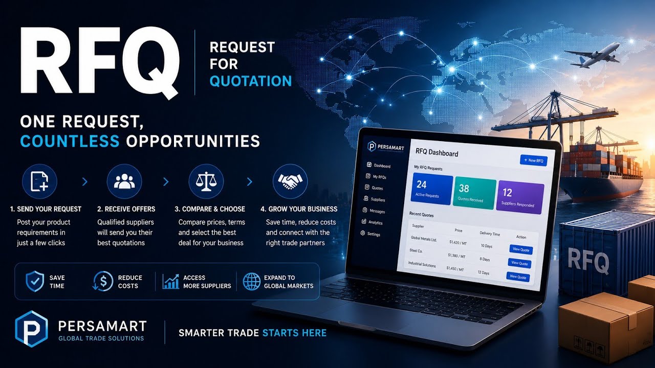 RFQ Explained: How Businesses Find Suppliers, Compare Quotes & Reduce Procurement Costs | Persamart