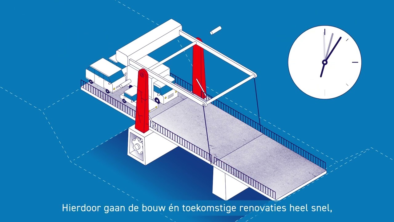 Industrieel, flexibel en demontabel bouwen (IFD)
