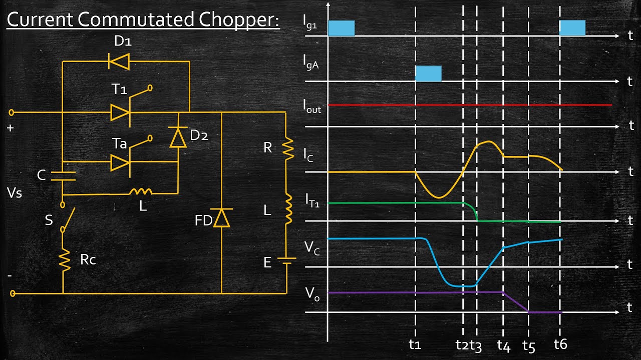 Current Commutated Chopper | Power Electronics | Lecture 75