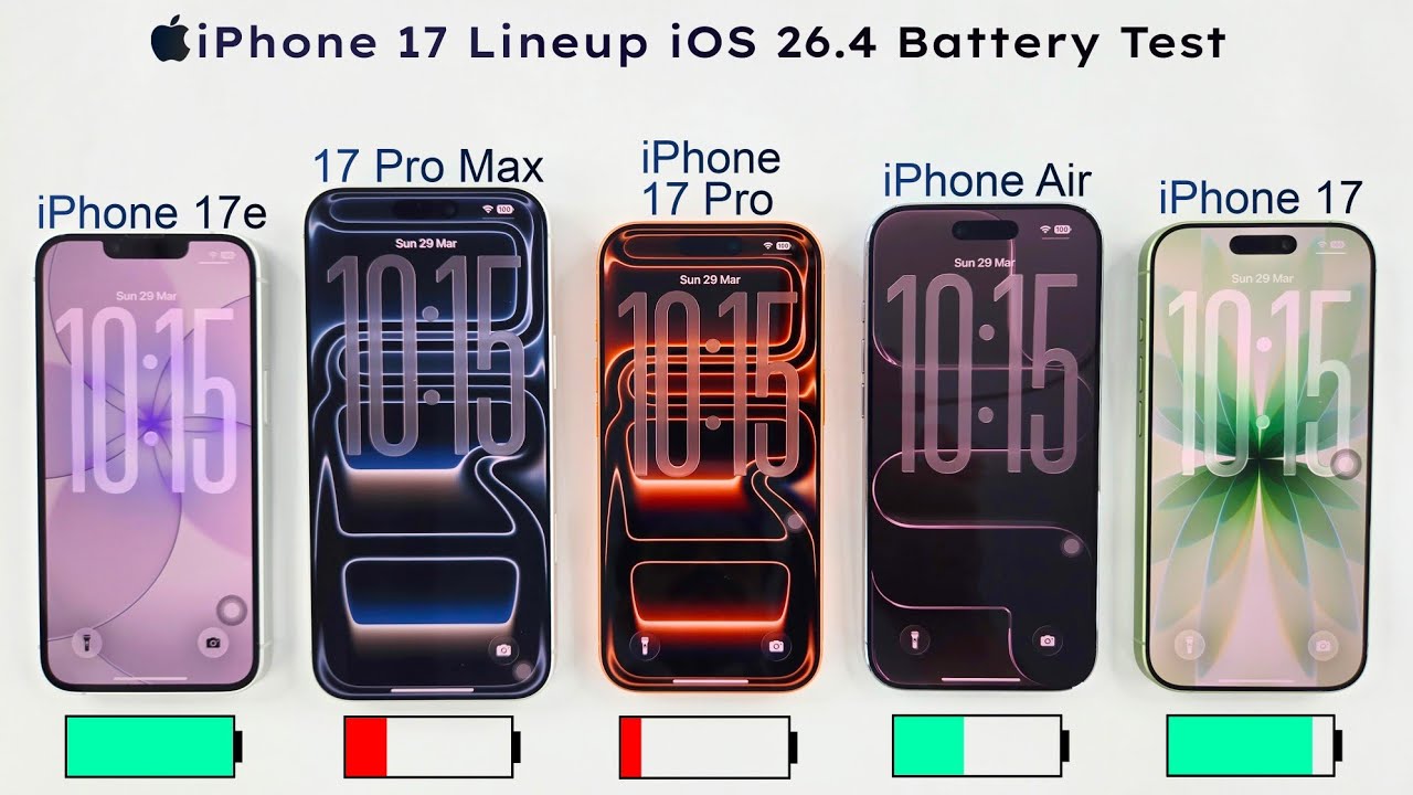 iPhone 17e vs 17 Pro Max vs 17 vs Air vs 17 Pro - iOS 26.4 Battery Drain Test