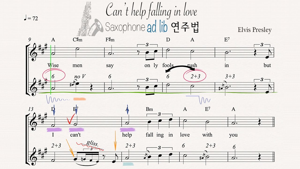 Can't help falling in love, 색소폰 애드립 연주법