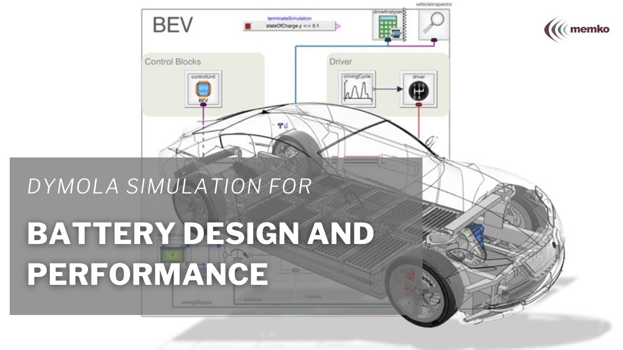 Battery Design & Performance | 3DEXPERIENCE DYMOLA Simulation Demo