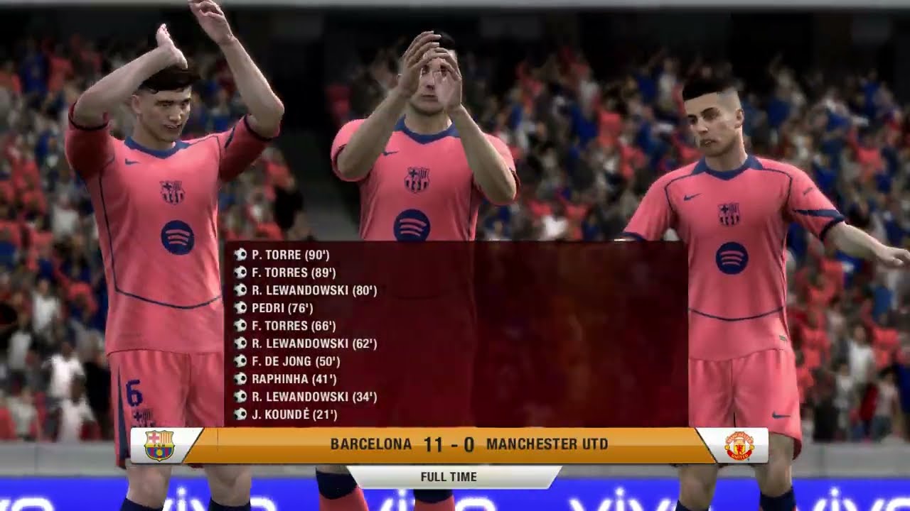 Manchester United are maintaining their level :) Database 2025/26 season coming soon...