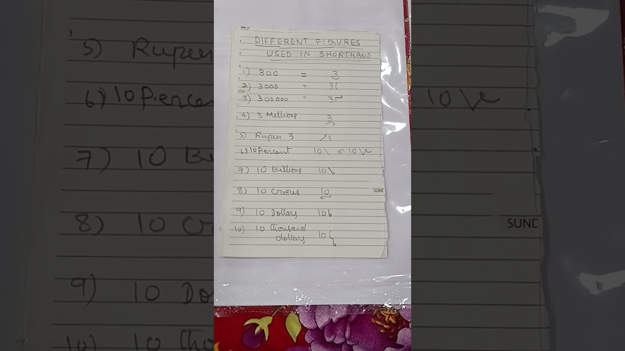Use of different figures in Pitman shorthand