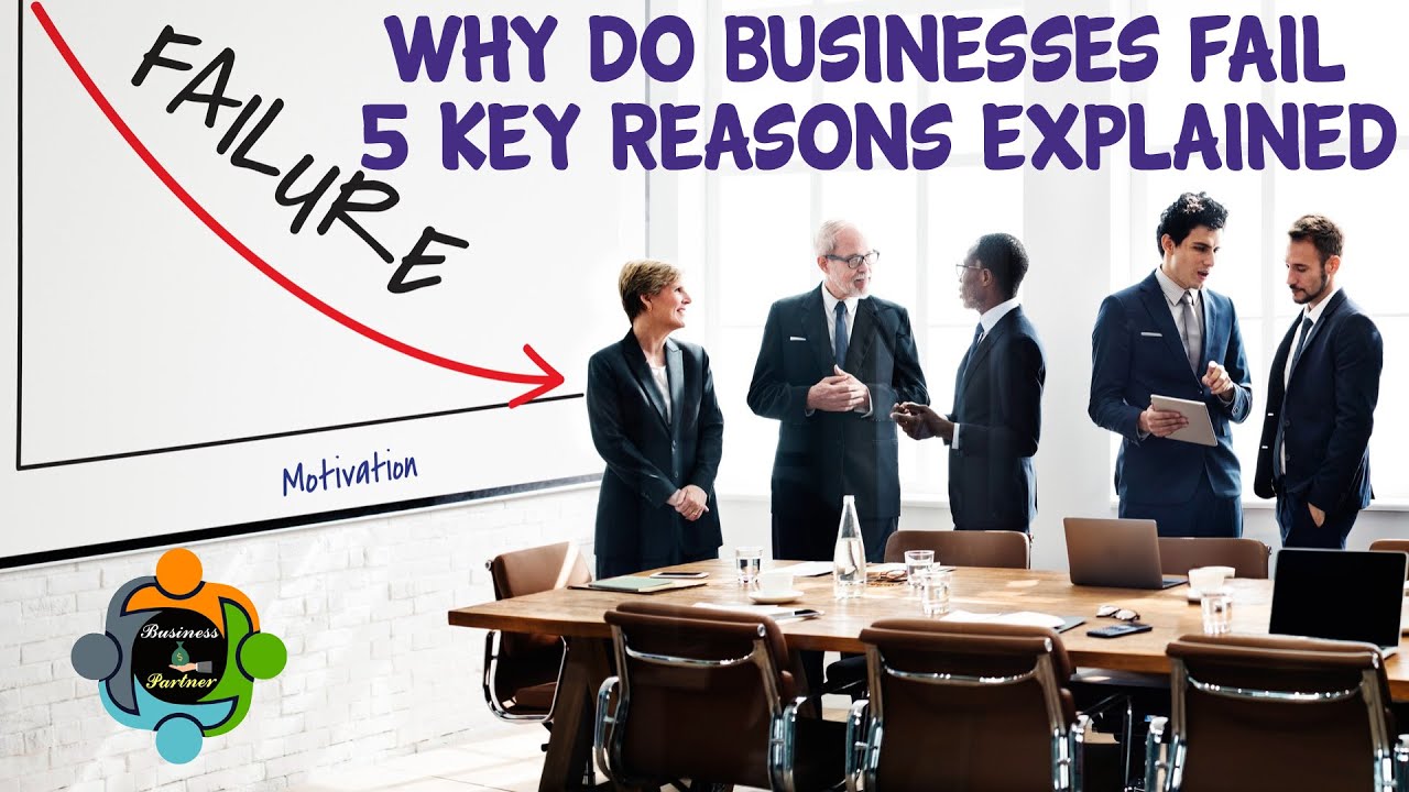 Why Do Businesses Fail? 5 Key Reasons Explained for Students