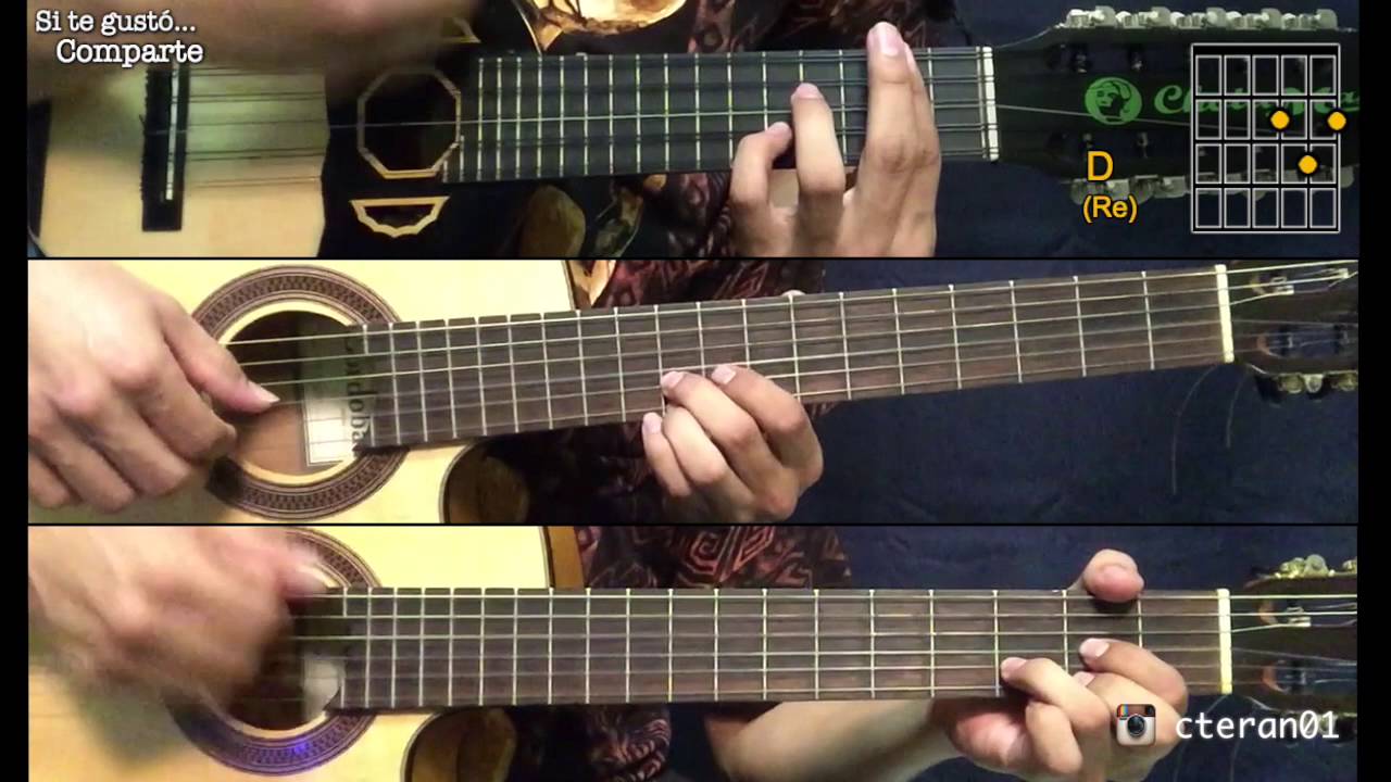 Munasquechay - Los Kjarkas Cover/Tutorial Guitarra y Charango
