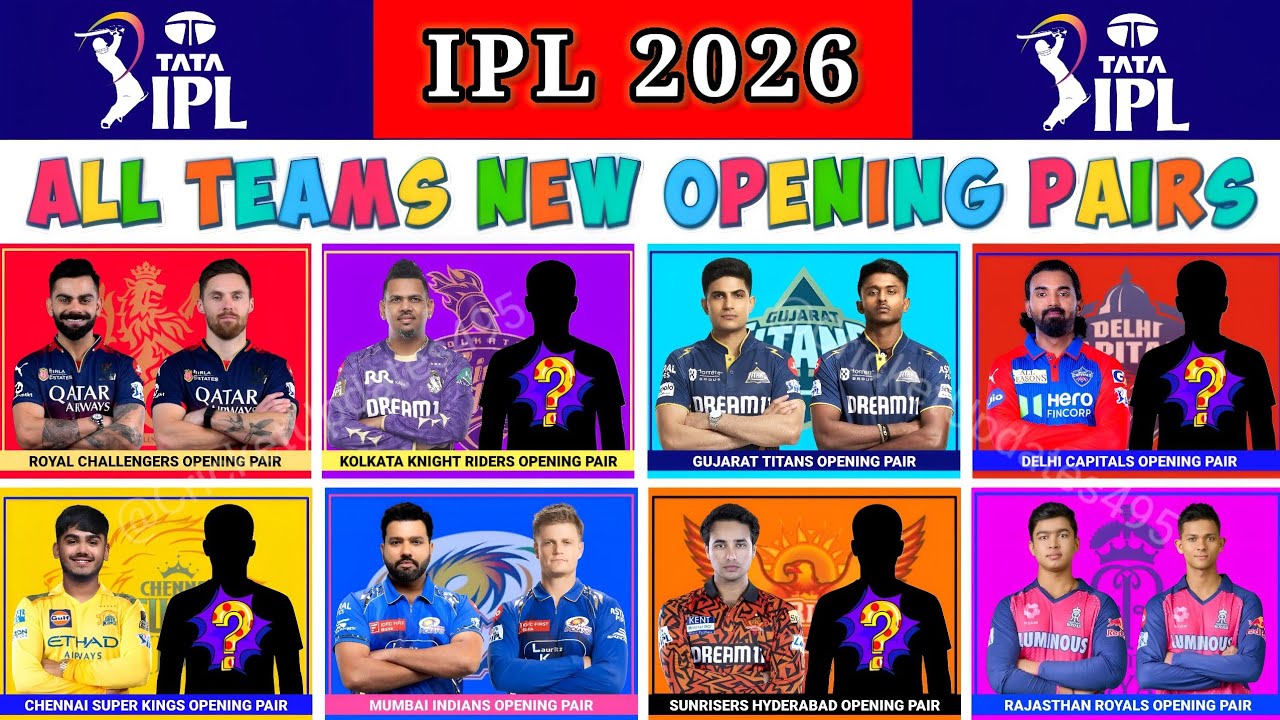 IPL 2026 All Team Openers List | IPL 2026 All Teams Opening Batsman | IPL 2026 Opening Batters List