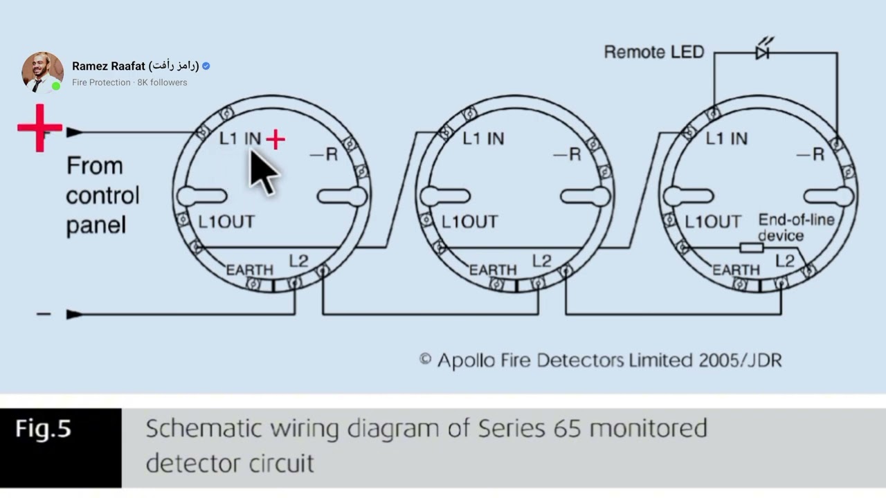 👷شرح طريقة توصيل لوحة الإطفاء الالي الابولو او الهوتشيكي Fire Extinguisher Apollo Panel