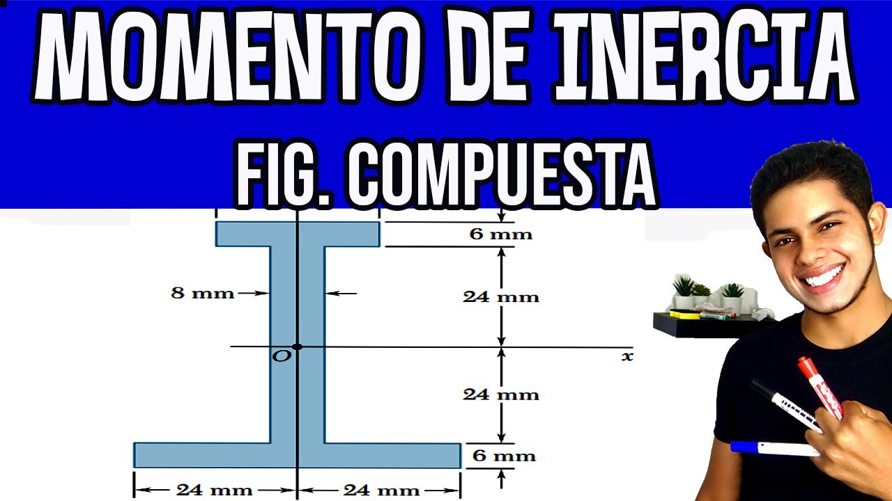 CALCULO DE MOMENTO DE INERCIA - RADIO DE GIRO (X,Y)