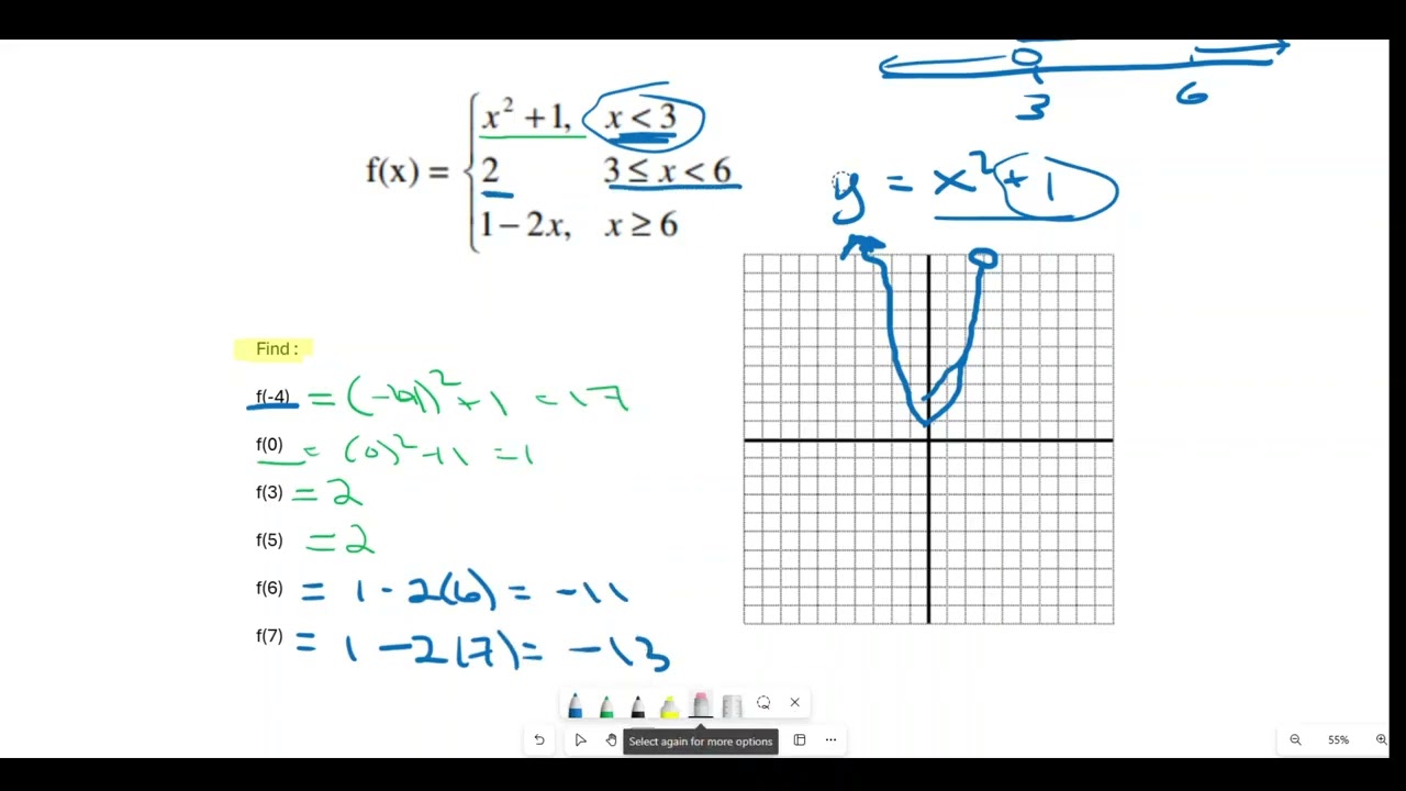 MHF4U Piecewise Overview
