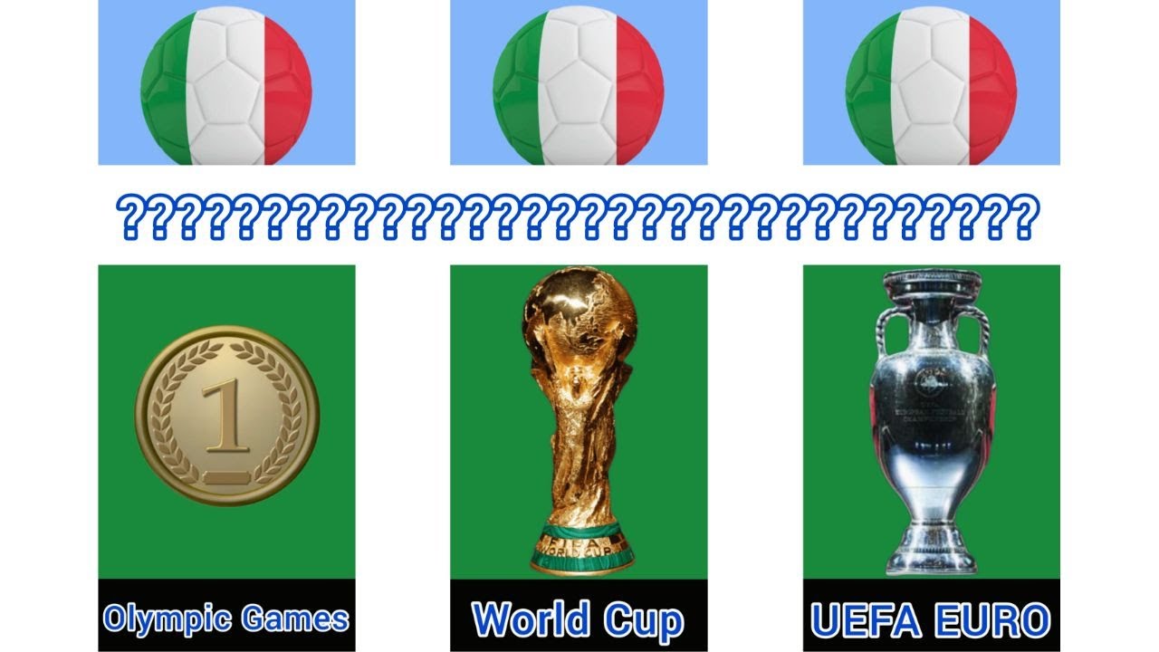 ITALY National Team ALL Trophies in Football History