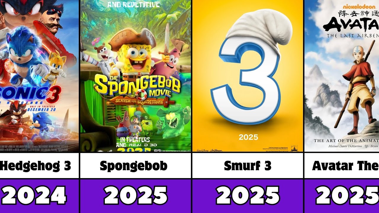 Paramount Animated Movies & Upcoming (1939-2026)