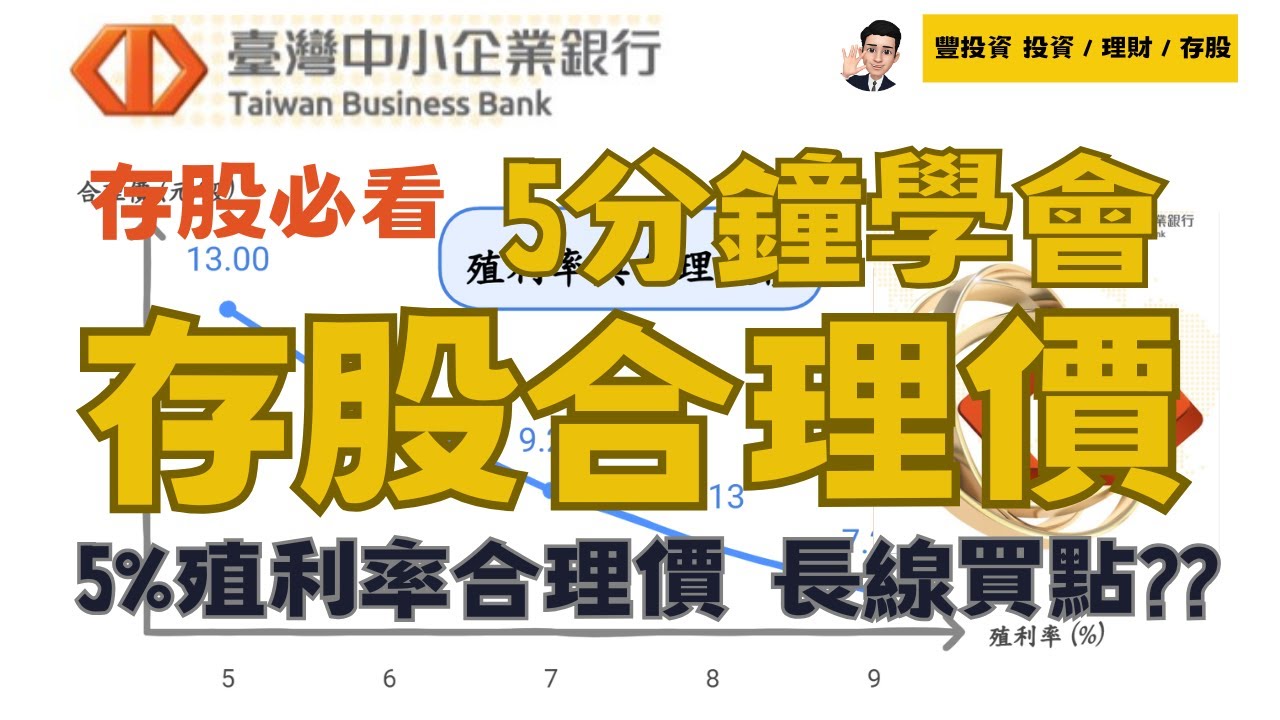 存股必看I 5分鐘學會算存股合理價 ，台企銀5%殖利率合理價，長線買點！