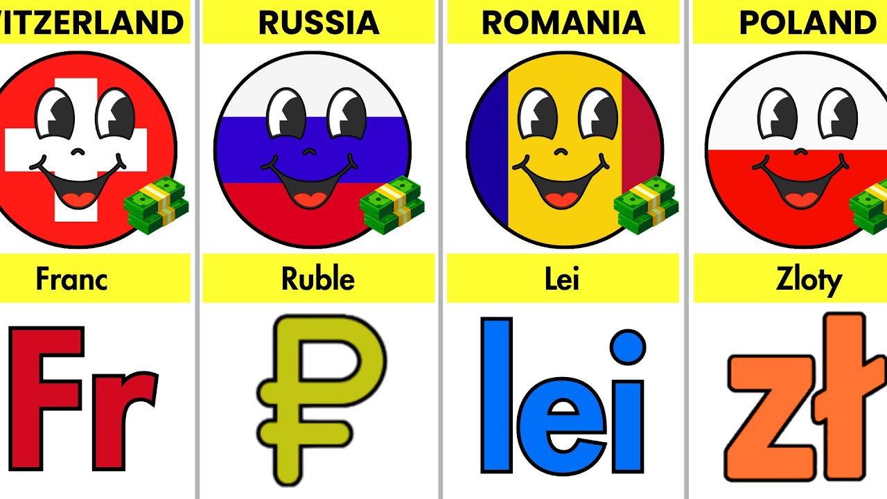 Which European Countries DON&rsquo;T Use the Euro Currency? 💶😱