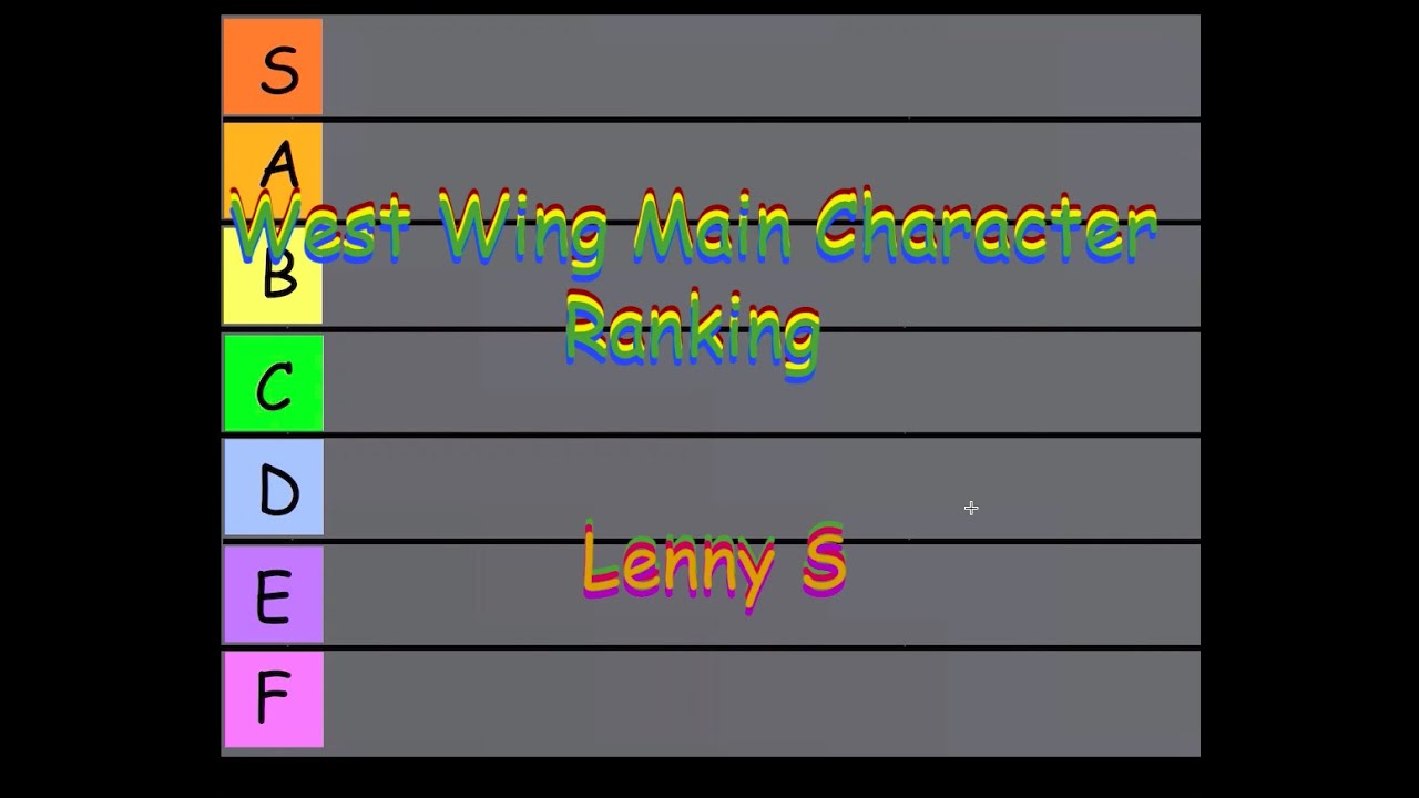 Ranking of West Wing Characters