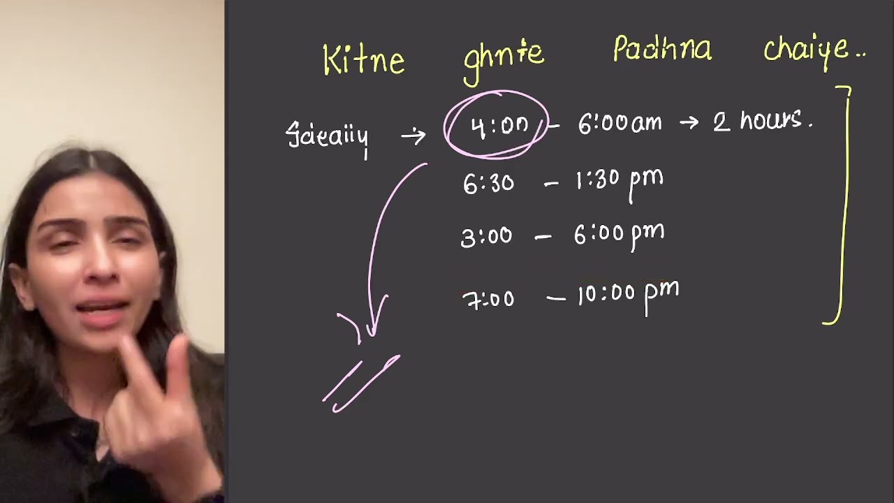 Ultimate Timetable that helped me increase 300 Marks During my Drop Year.