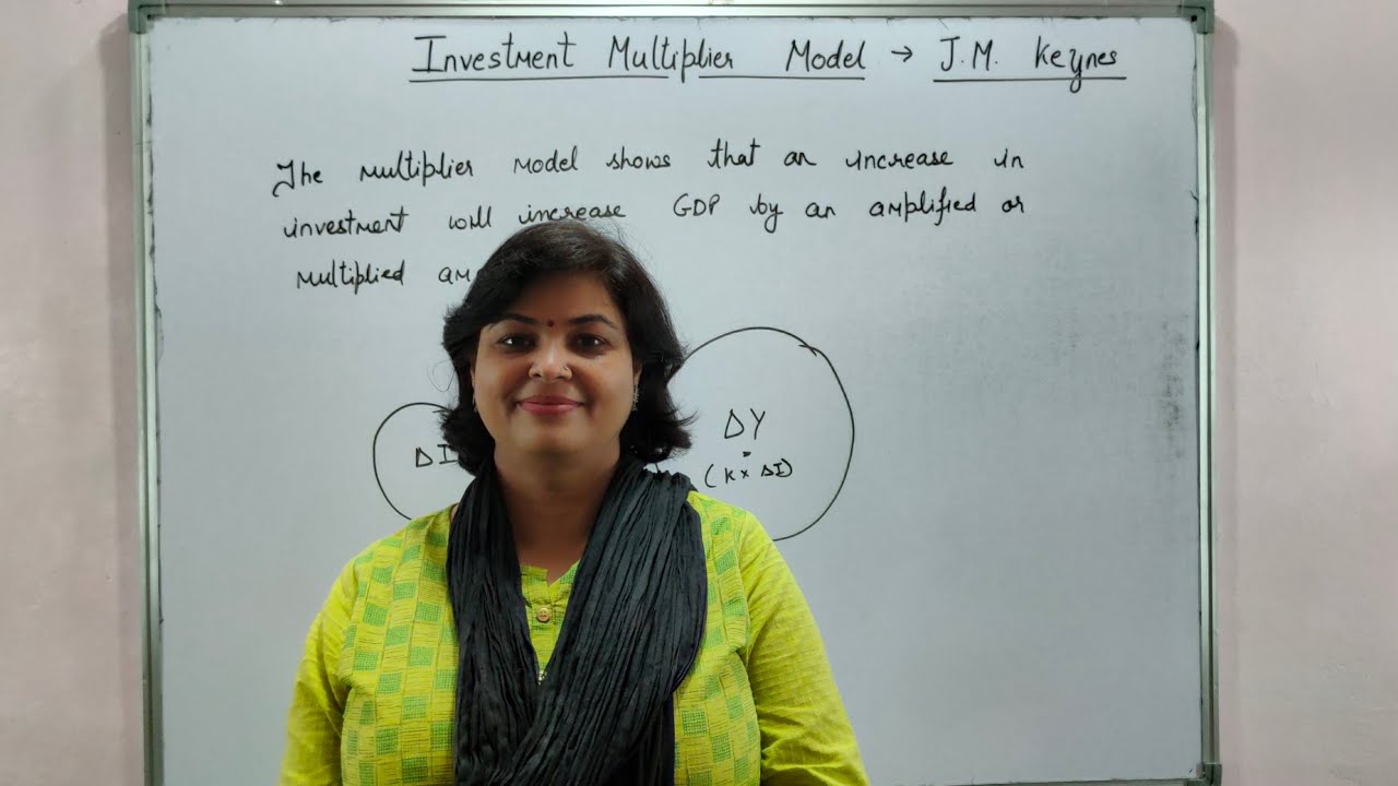 Keynesian Multiplier Model ( Part- 2) (lecture -13)