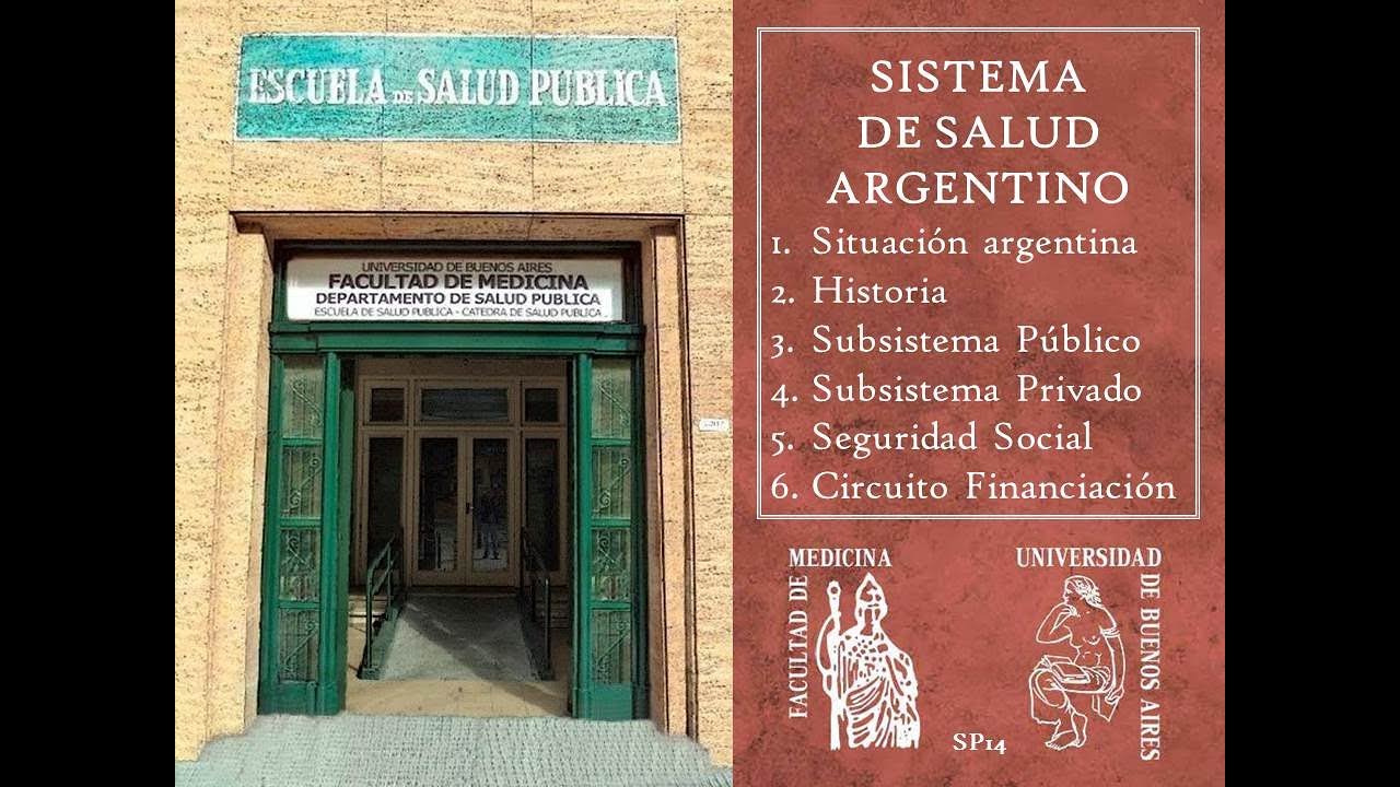 SP14 Sistema de Salud Argentino