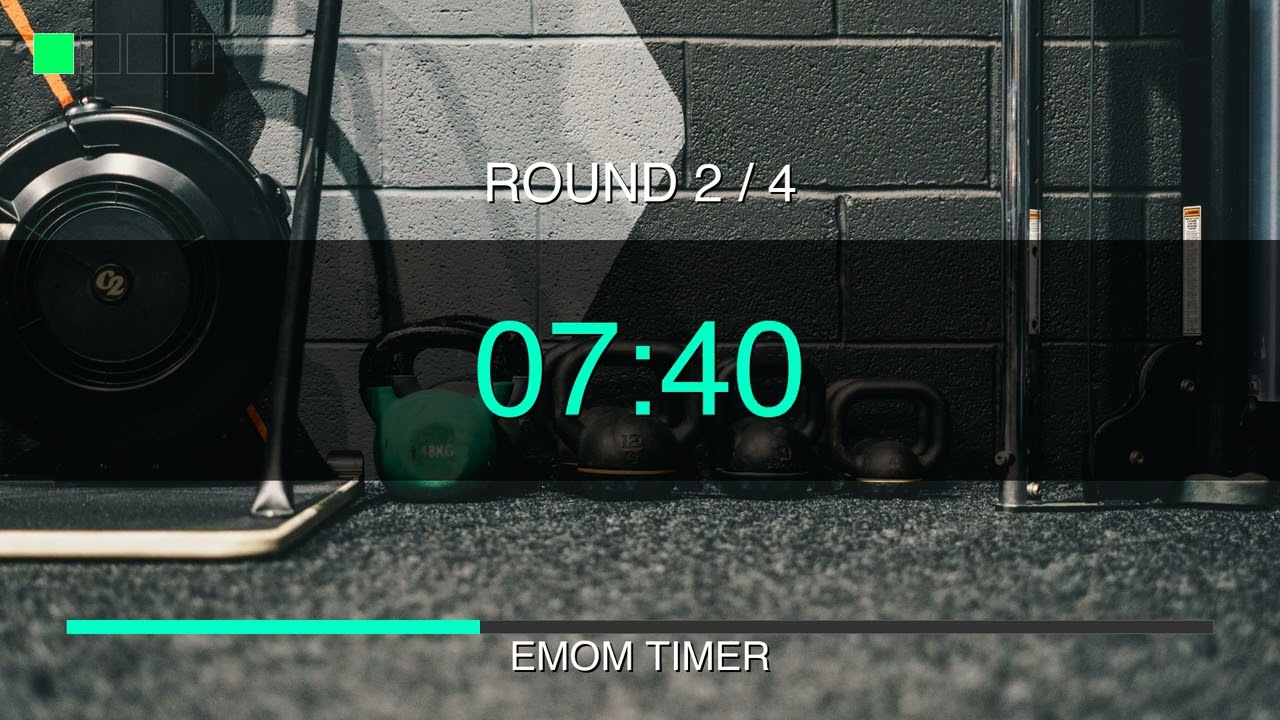 E3MOM 12 Minutes (4 rounds)