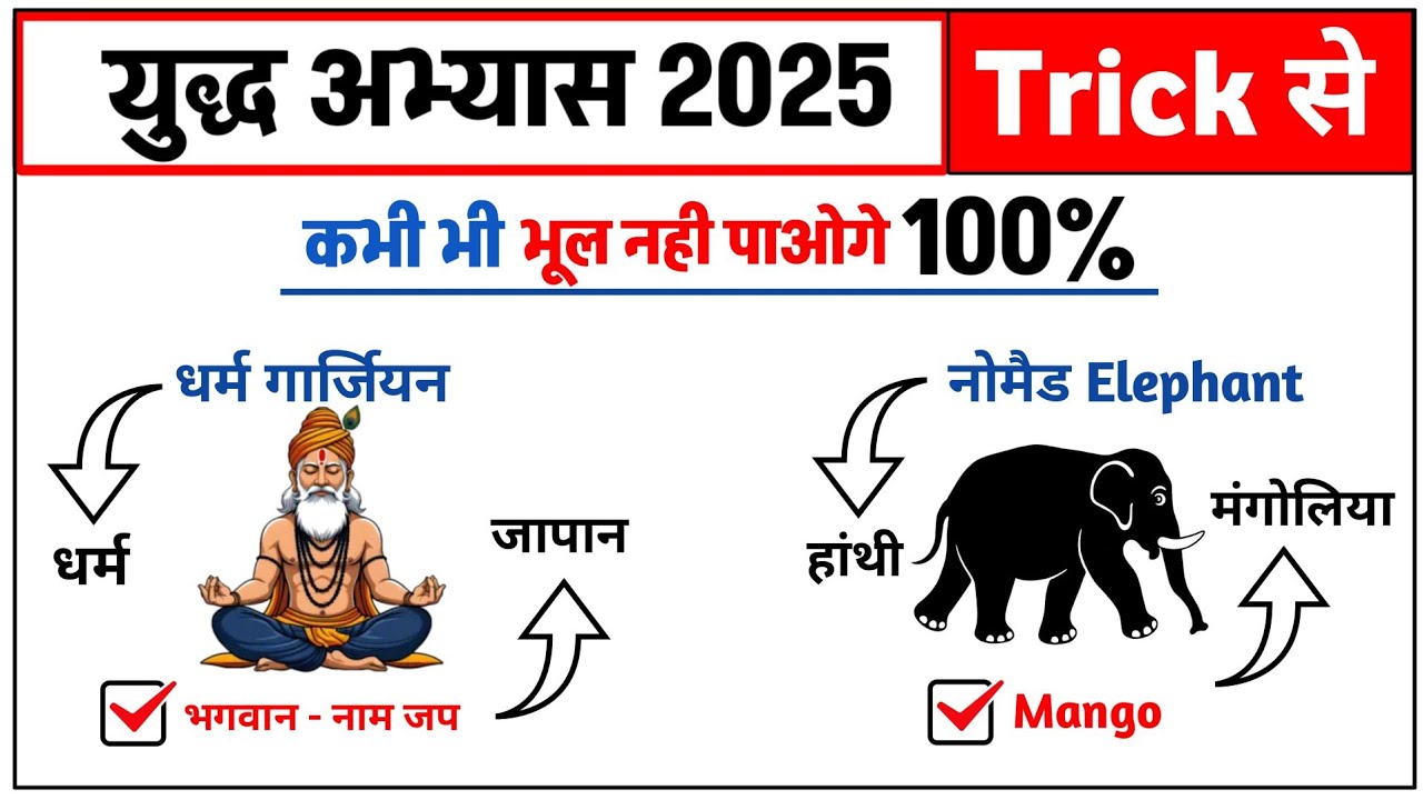 युद्धाभ्यास 2025-26 Trick | सभी सैन्य अभ्यास एक Trick में | UPS | All Military Exercises 2025-26