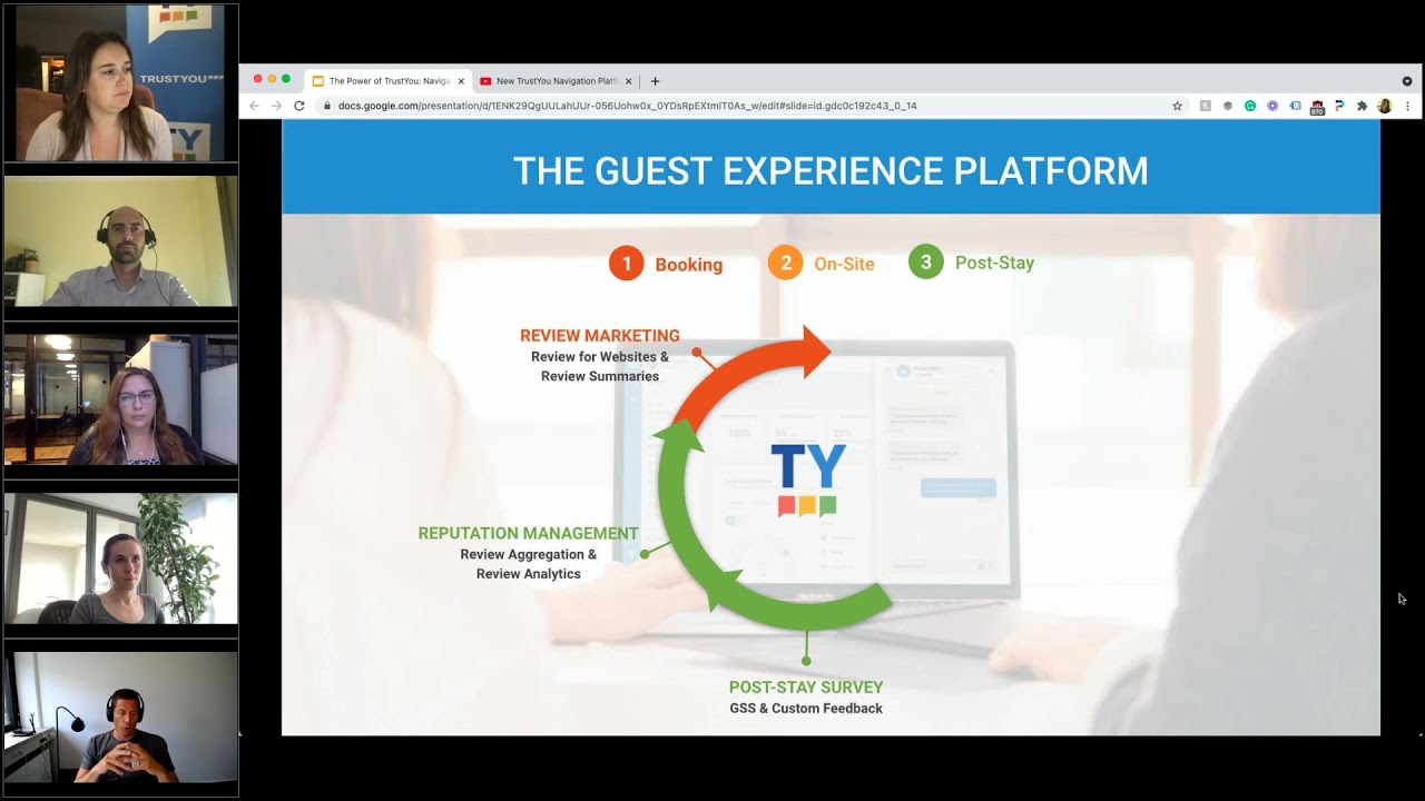 The Power of TrustYou - Navigating a Better Hotel Experience - June 2021
