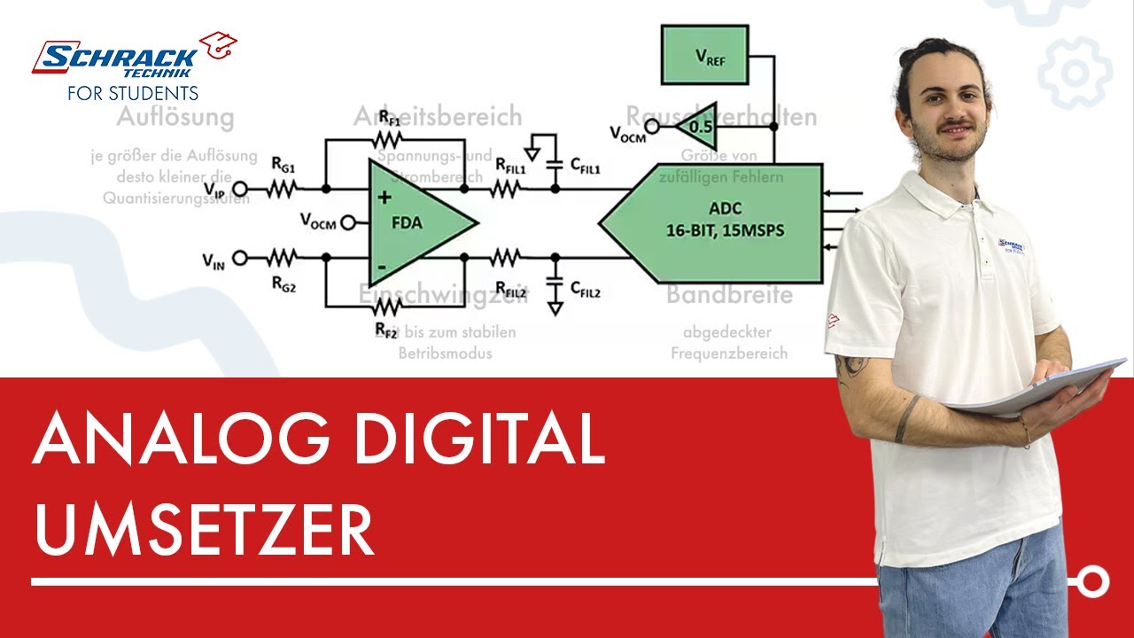 Analog-Digital-Wandler einfach erkl&auml;rt!