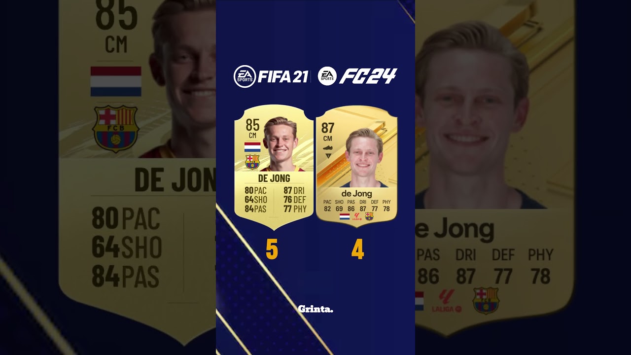 FC Barcelona FIFA 21 vs FC 24 ! #fifa #ratingyourteams #football #fc24