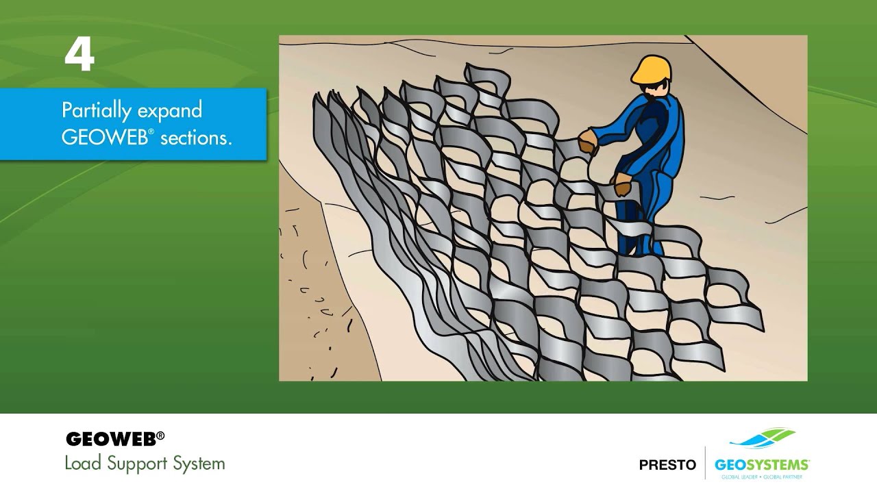 GEOWEB® Geocells Load Support Installation Guide Animation