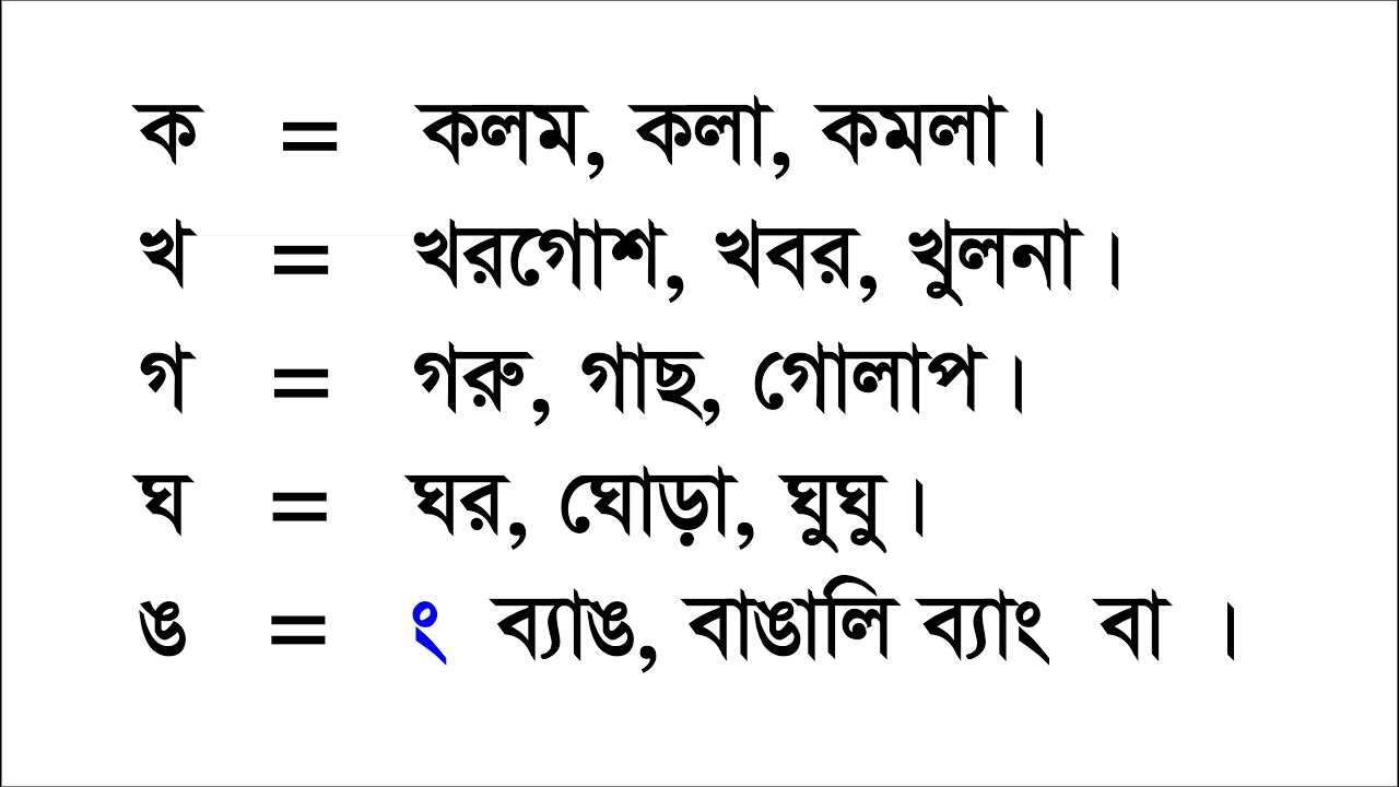 বাংলা ভাষা রিডিং পড়া, Bengali language reading, বানান শিক্ষা, Learning to spell.