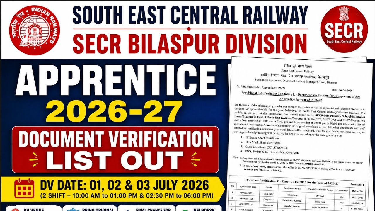 SECR Bilaspur Apprentice DV List 2026 Out | Document Verification Date | DV Documents | SECR App