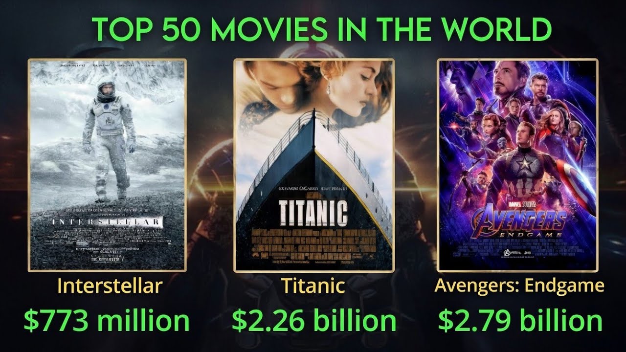 Top 50 Movies in the World | Highest Rated & Highest Box Office Movies Ever