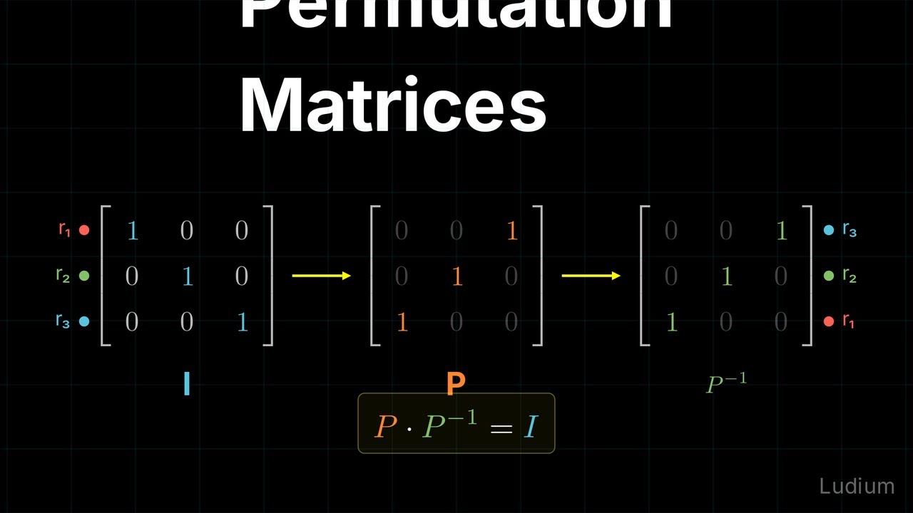 Linear Algebra — 2.3: Permutation Matrices and Inverses