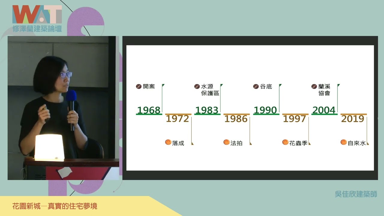 ep15_修澤蘭建築論壇 :「花園新城- 真實的住宅夢境」