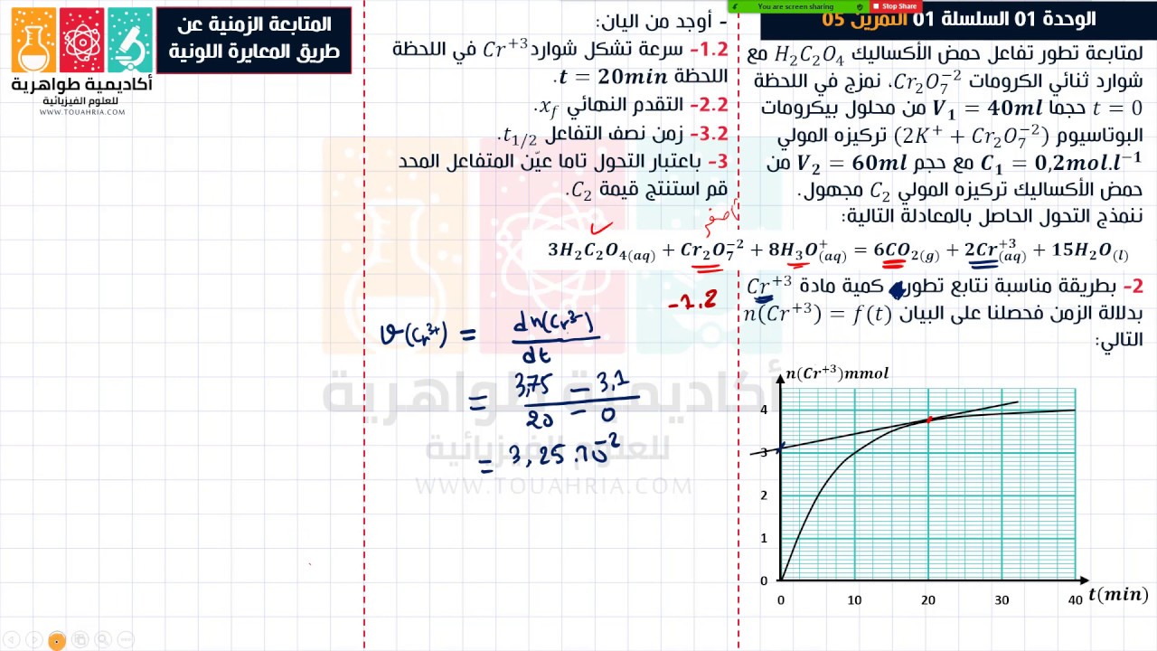 88# الوحدة 01 المتابعة الزمنية تمرين 3 مفصل حول استعمالات جدول تقدم التفاعل (استخراج العلاقات)