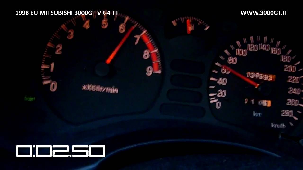 Mitsubishi 3000GT Acceleration