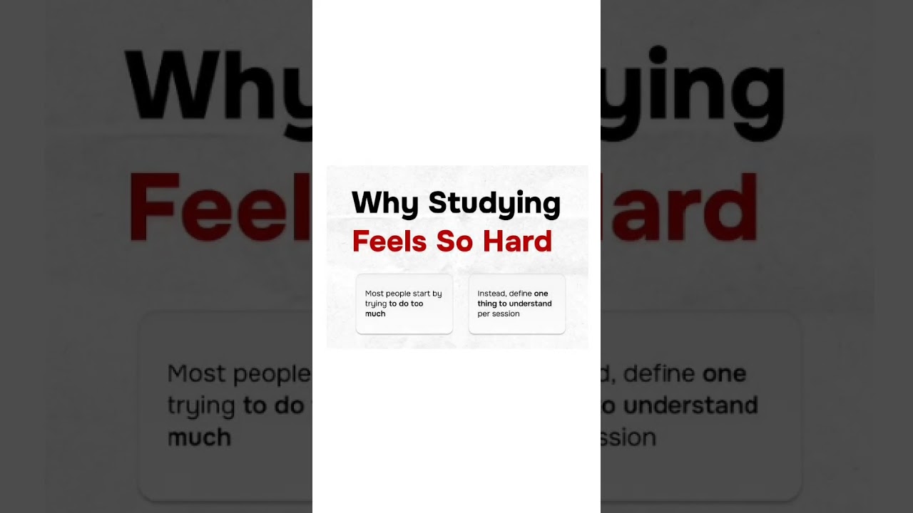 BEST MOTIVATION 📢💯  