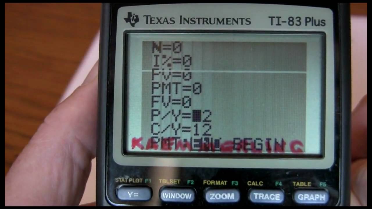 TI-83 и TI-84 5-ключевая временная стоимость денег, часть первая