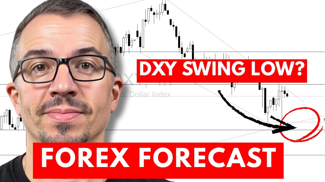 Еженедельный прогноз валютных пар DXY, EURUSD, GBPUSD, USDCHF и XAUUSD (17-21 ноября 2025 г.)