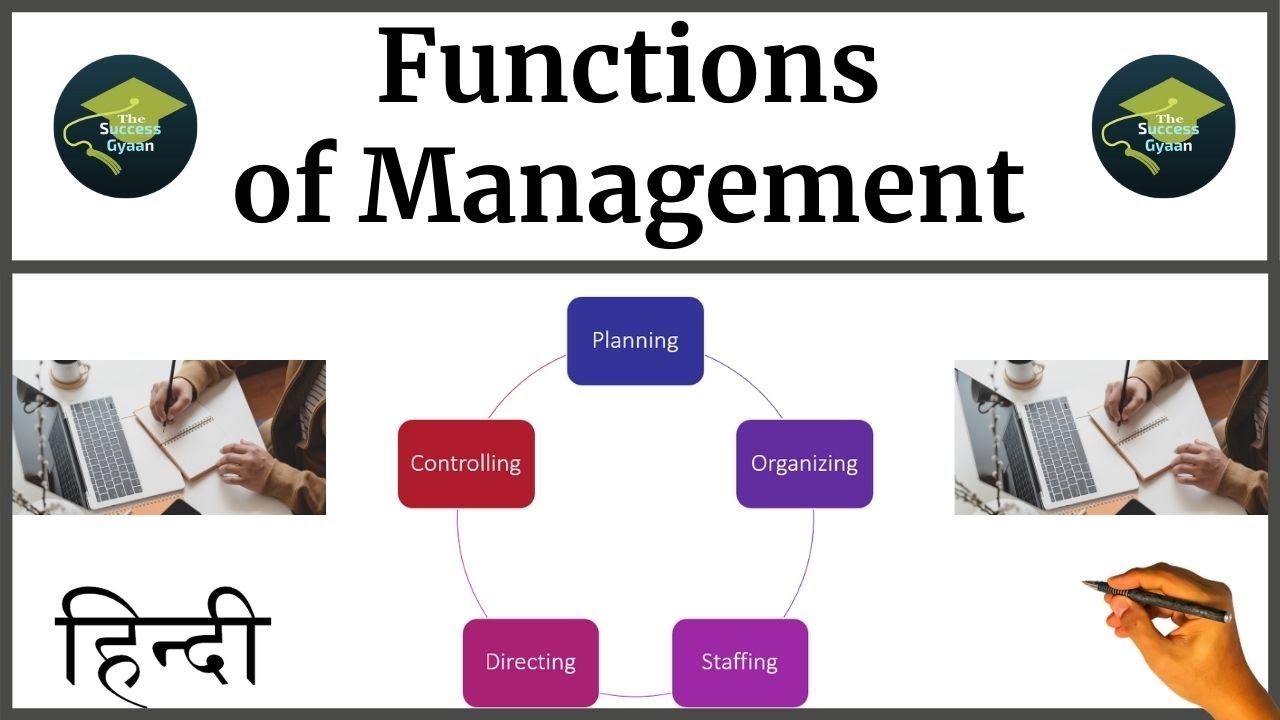 Functions of Management | Planning | The Success Gyaan