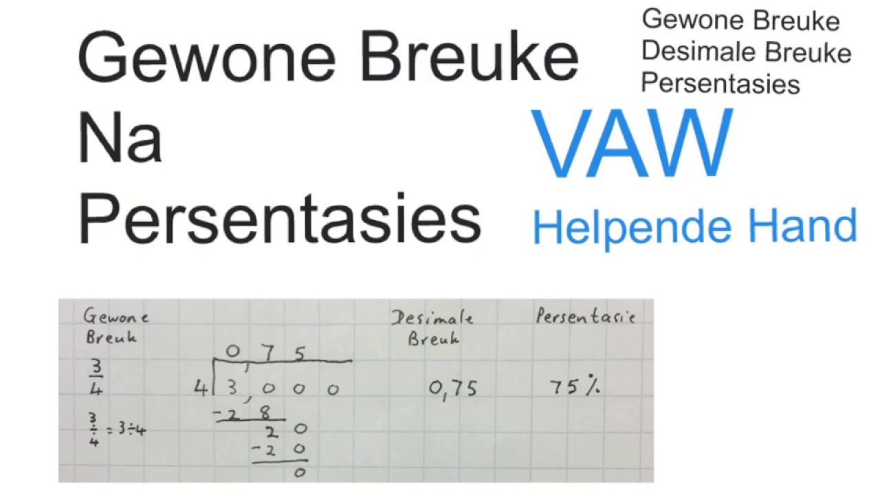 Gewone Breuke na Persentasies met deling (wiskvaw)