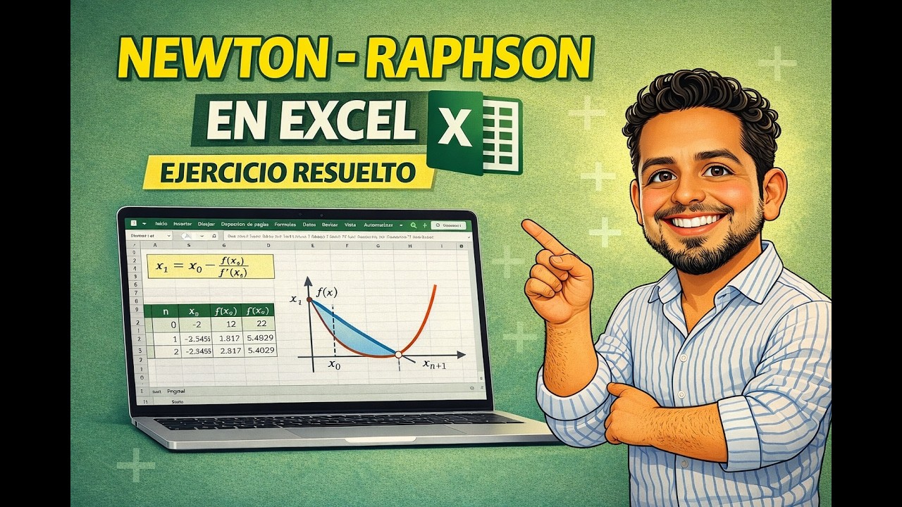 Método de Newton-Raphson en Excel | Ejercicio Paso a Paso